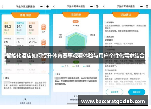智能化酒店如何提升体育赛事观看体验与用户个性化需求结合